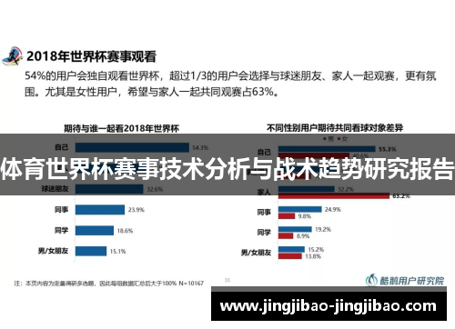 体育世界杯赛事技术分析与战术趋势研究报告