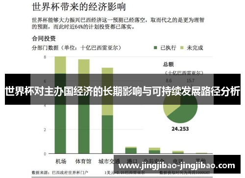 世界杯对主办国经济的长期影响与可持续发展路径分析