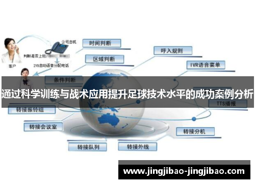 通过科学训练与战术应用提升足球技术水平的成功案例分析