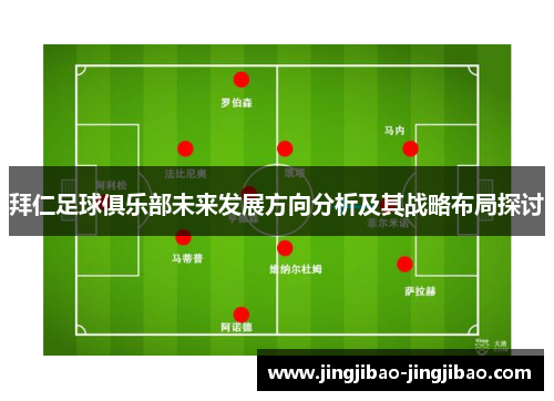 拜仁足球俱乐部未来发展方向分析及其战略布局探讨