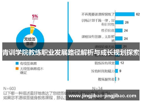 青训学院教练职业发展路径解析与成长规划探索