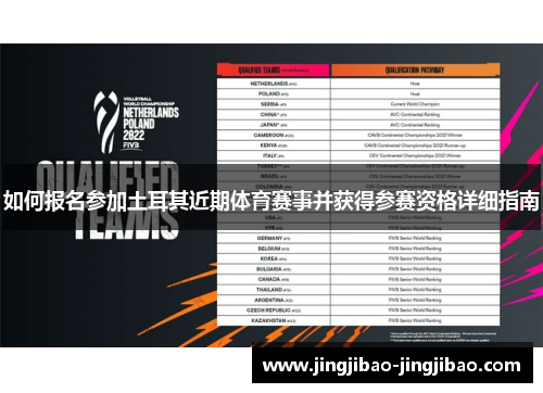 如何报名参加土耳其近期体育赛事并获得参赛资格详细指南 如何报名参加土耳其近期体育赛事并获得参赛资格详细指南