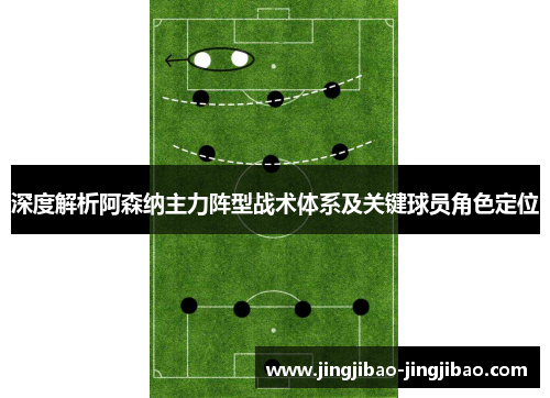 深度解析阿森纳主力阵型战术体系及关键球员角色定位 深度解析阿森纳主力阵型战术体系及关键球员角色定位