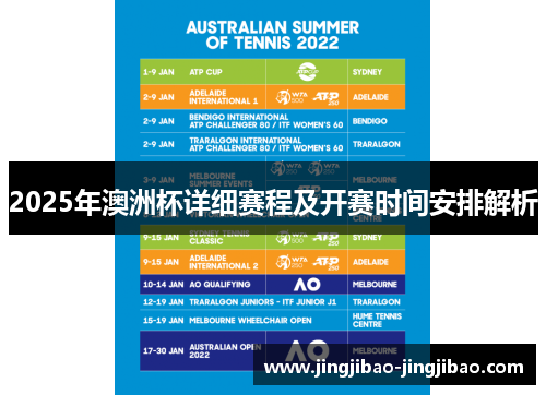 2025年澳洲杯详细赛程及开赛时间安排解析 2025年澳洲杯详细赛程及开赛时间安排解析