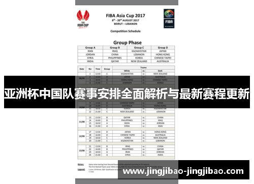 亚洲杯中国队赛事安排全面解析与最新赛程更新 亚洲杯中国队赛事安排全面解析与最新赛程更新