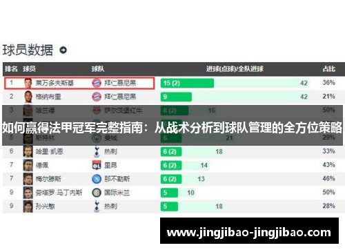 如何赢得法甲冠军完整指南:从战术分析到球队管理的全方位策略 如何赢得法甲冠军完整指南:从战术分析到球队管理的全方位策略