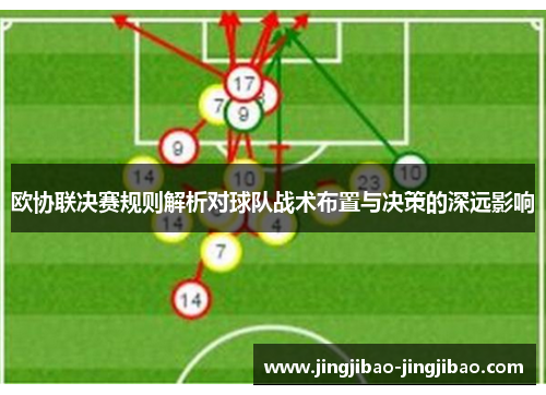 欧协联决赛规则解析对球队战术布置与决策的深远影响 欧协联决赛规则解析对球队战术布置与决策的深远影响